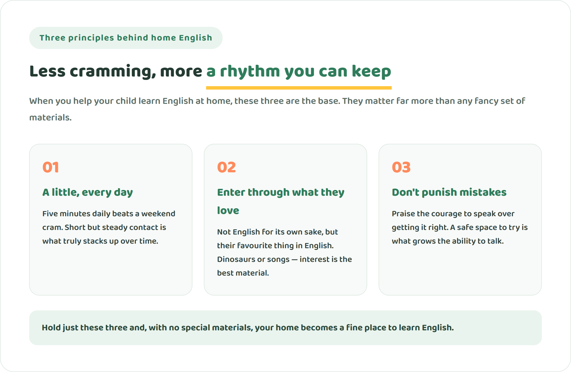 Diagram of three principles behind home English — a little every day, enter through what they love, and don't punish mistakes