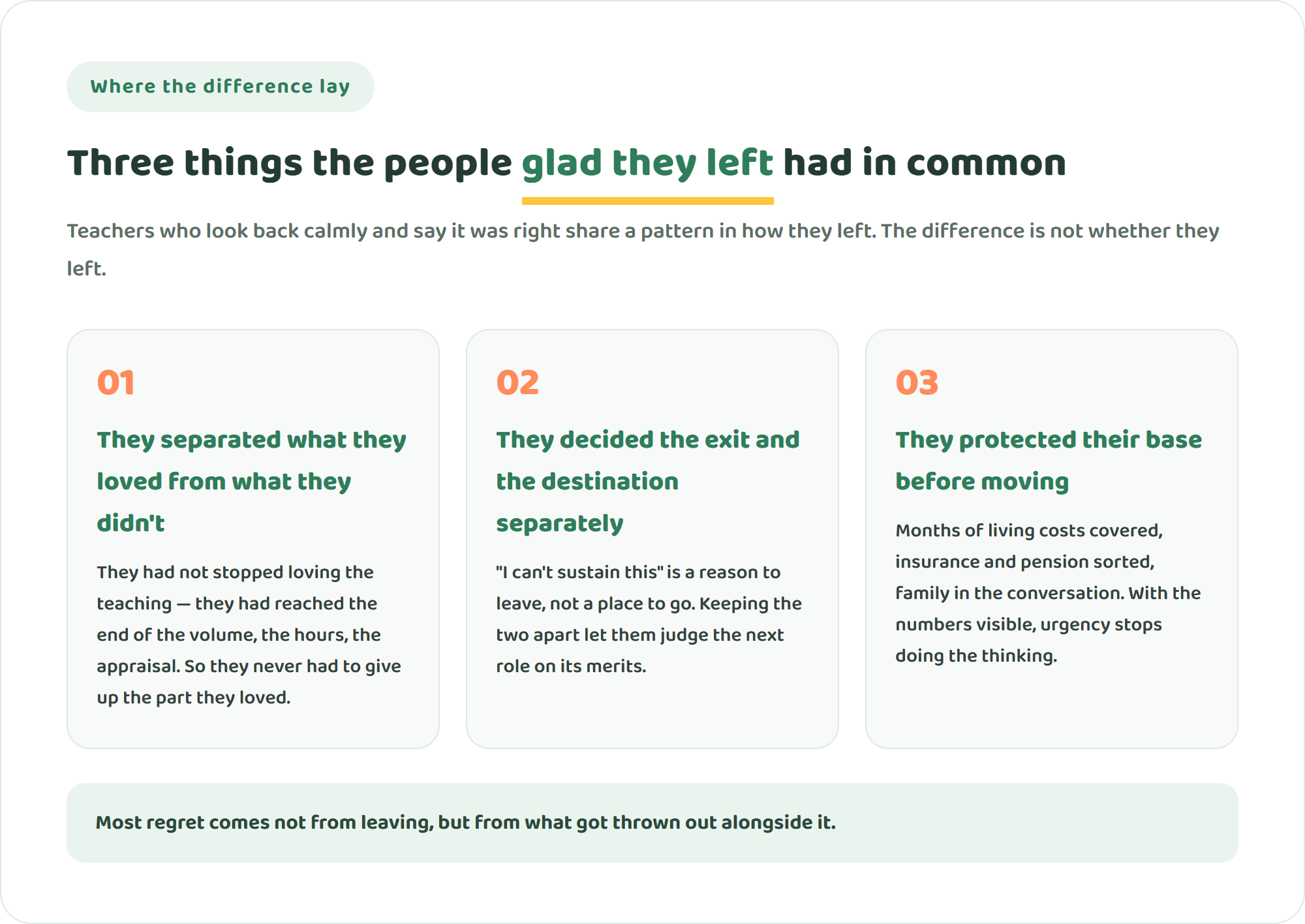 Three cards showing what people who are glad they left teaching had in common: they separated what they disliked from what they loved, they decided what they were leaving and what they were moving toward separately, and they protected their finances before they moved