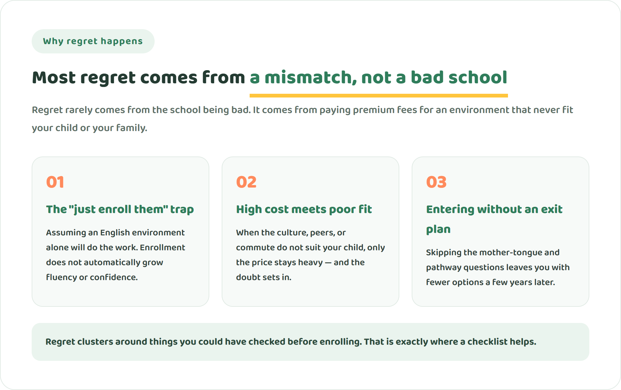 Infographic of three structures behind international school regret: the just-enroll-them trap, high cost meeting poor fit, and entering without an exit plan