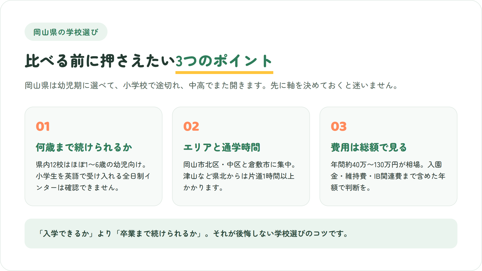 岡山県で学校を選ぶ前に確認したい3つのポイントを示した図解