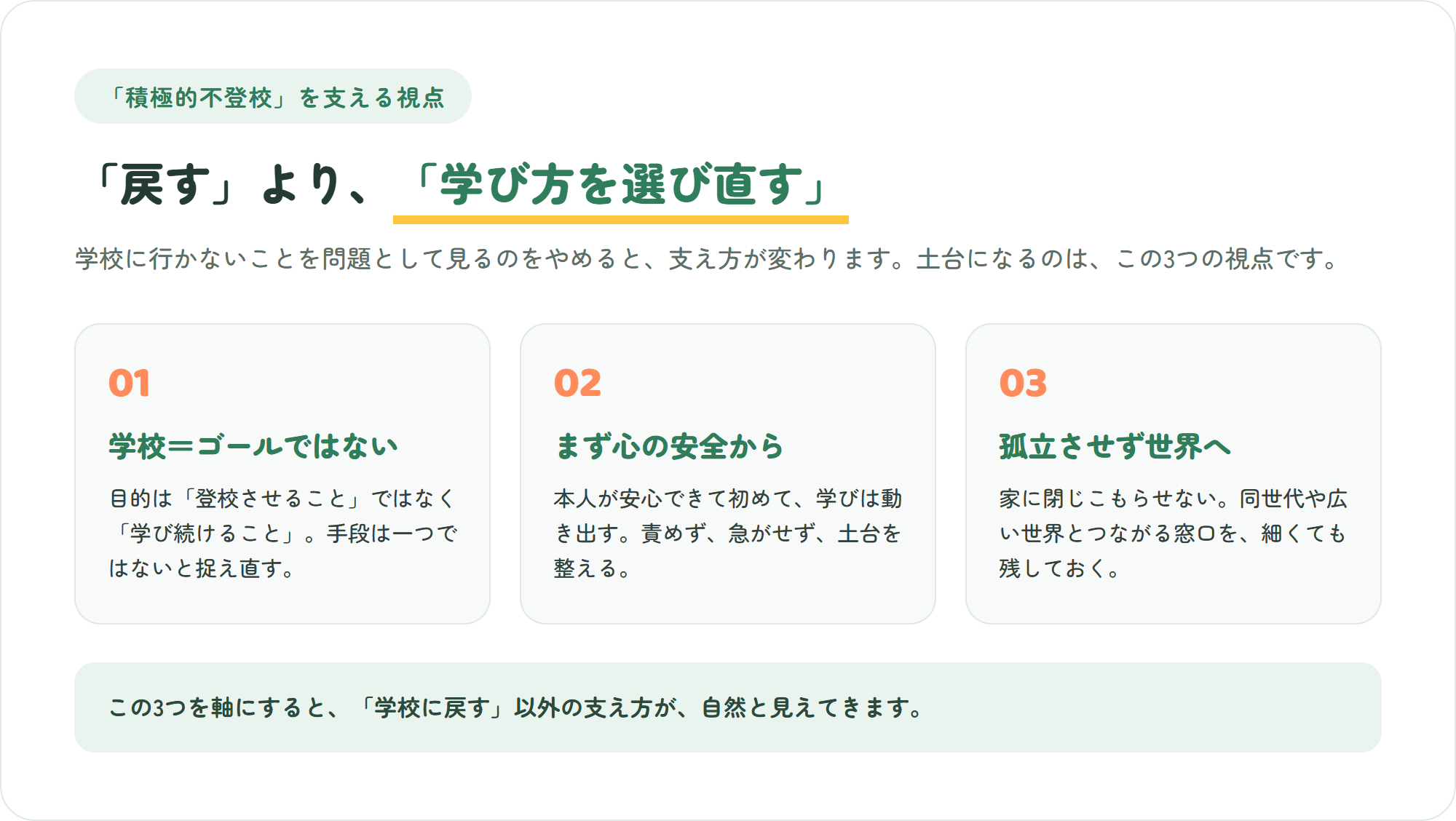「積極的不登校」を支える3つの視点を示した図。学校をゴールにしない・まず心の安全・孤立させず世界とつなぐ