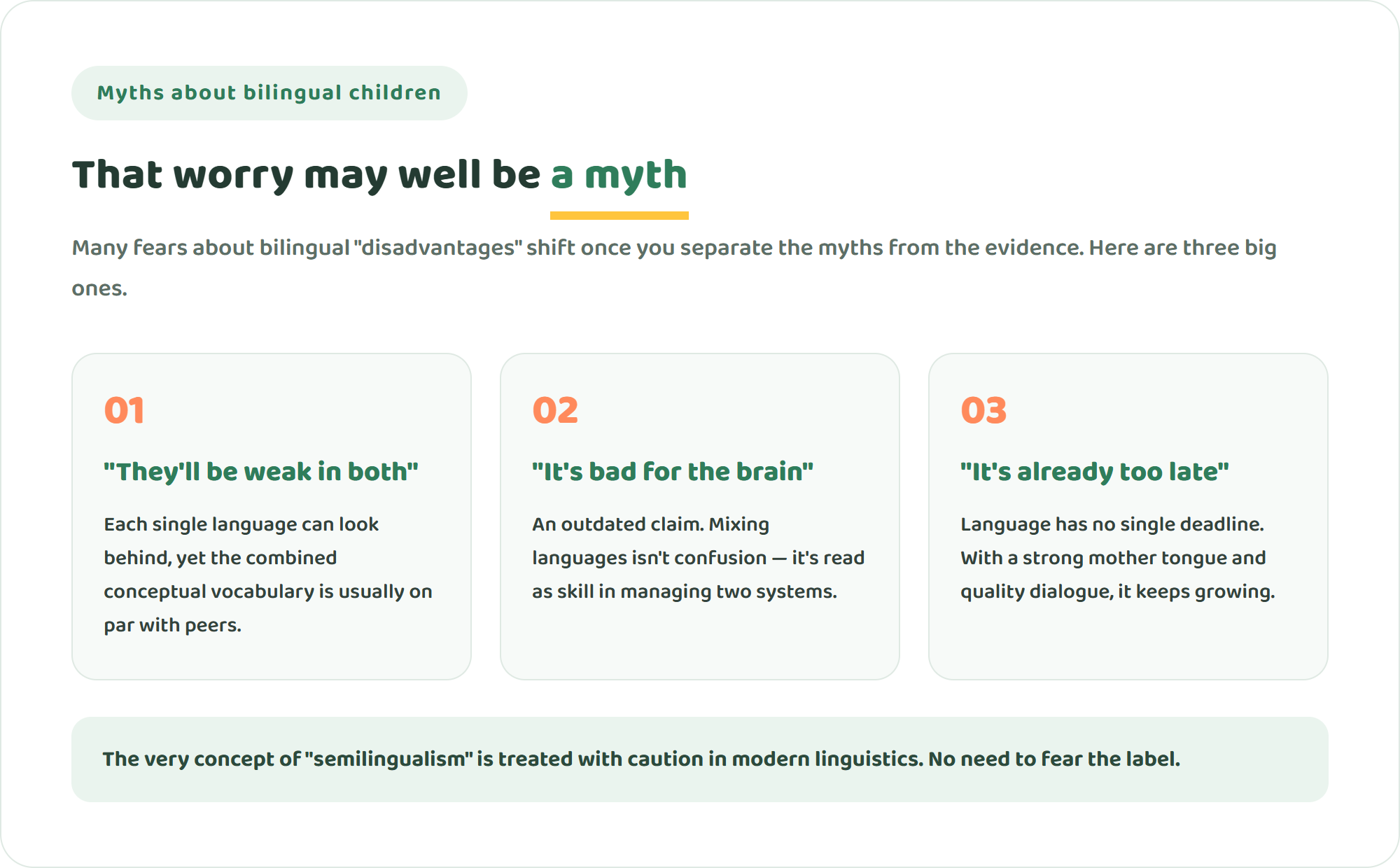 Diagram of three myths versus facts about bilingual children: both languages stay weak, it harms the brain, and it is too late, each answered with the evidence