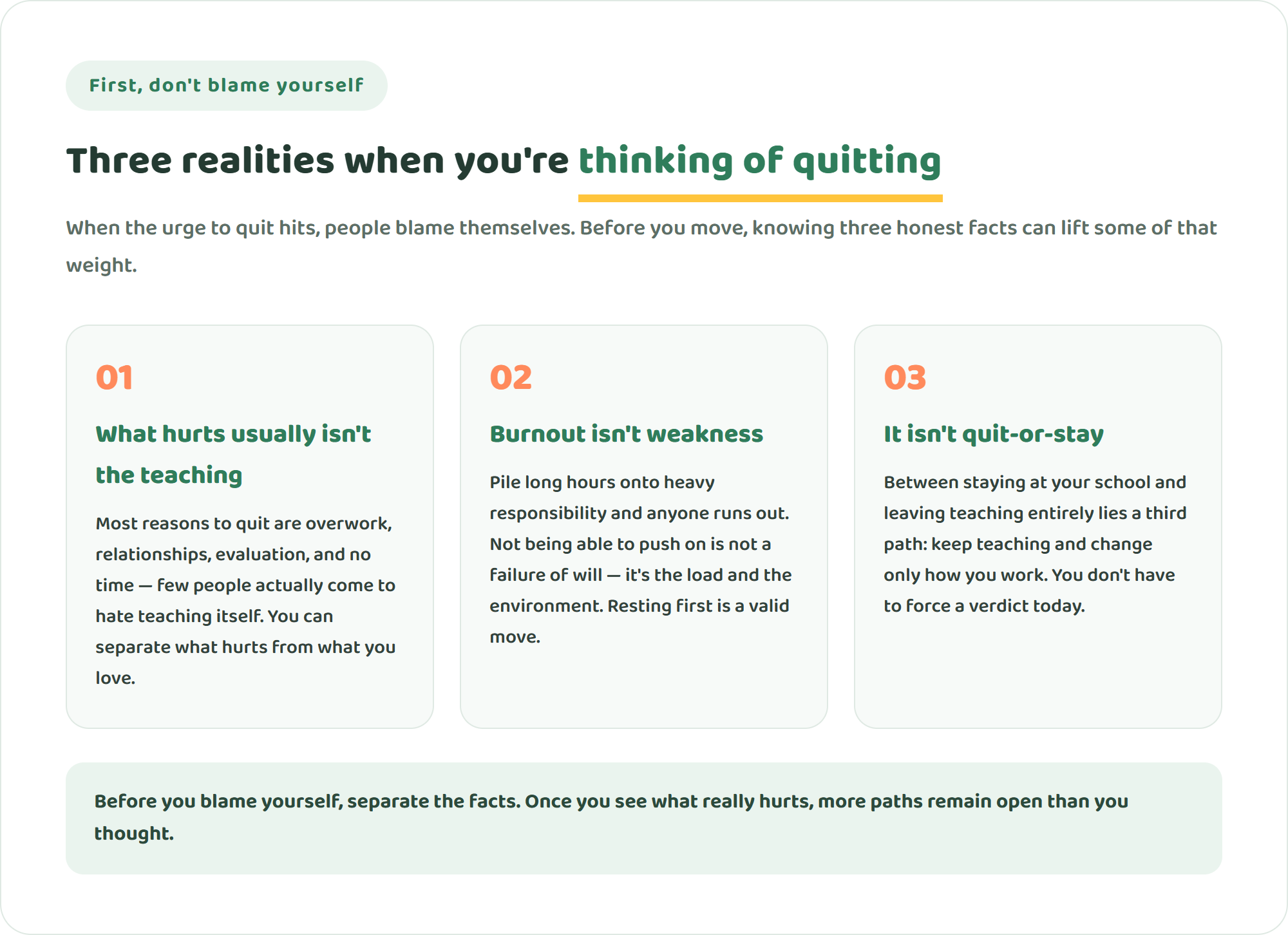 Three cards laying out realities when you are thinking of quitting teaching: what hurts usually isn't the teaching, burnout isn't weakness, and it isn't quit-or-stay