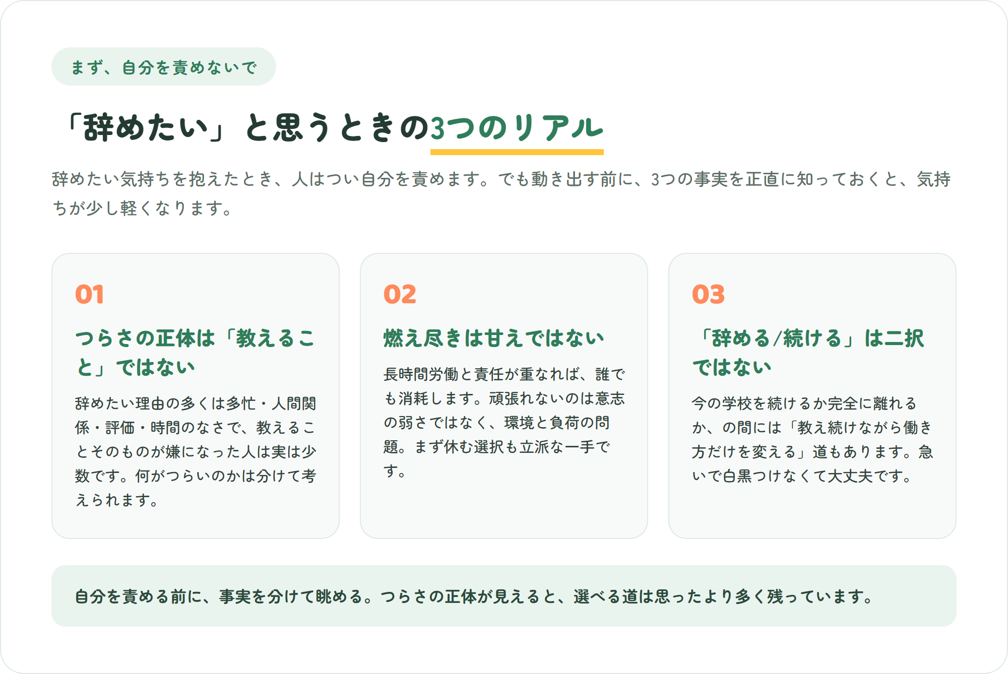 教員が辞めたいと思うときの3つのリアルを3枚のカードで整理した図。つらさの正体は教えることではない・燃え尽きは甘えではない・辞める続けるは二択ではない