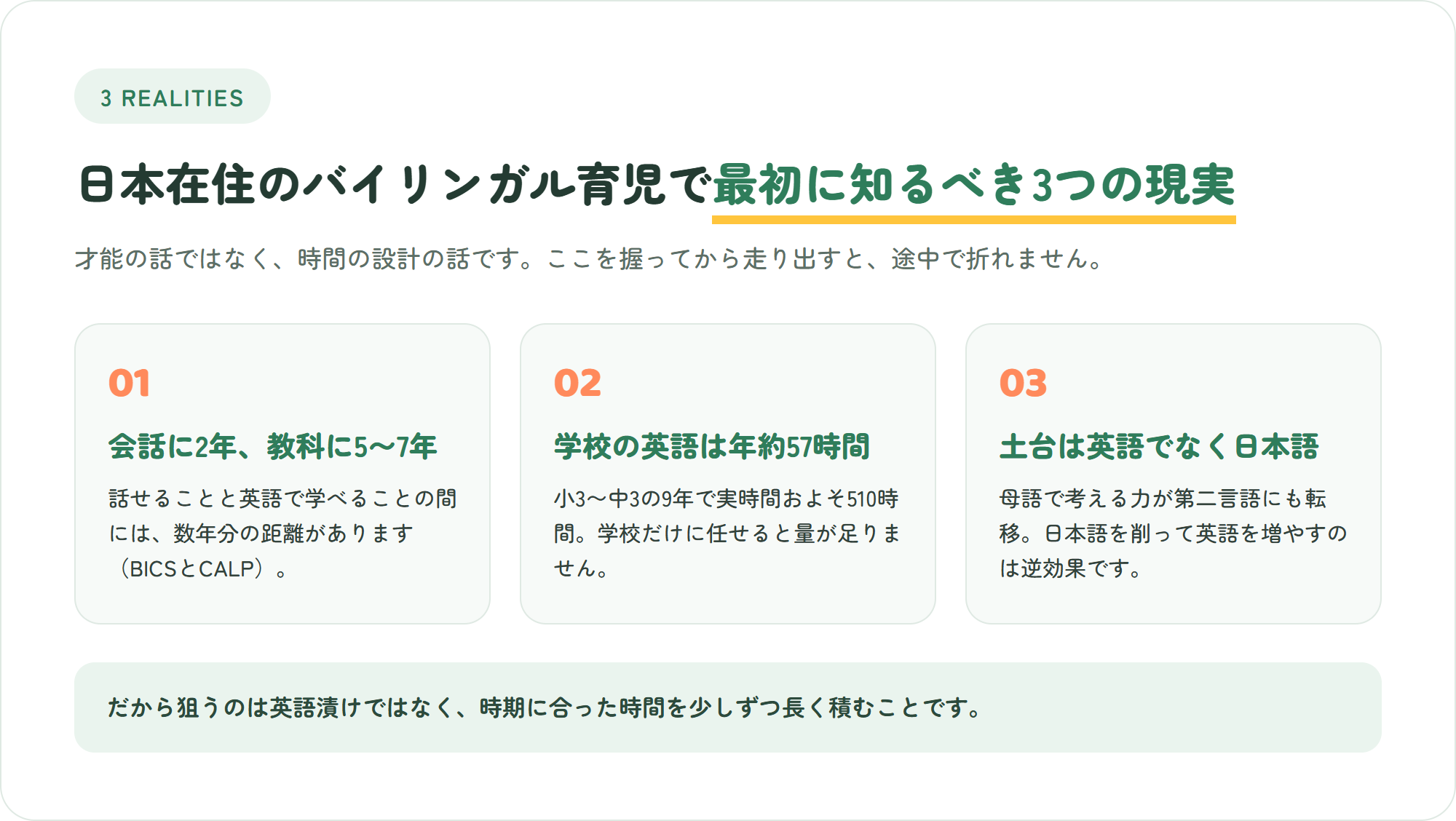 日本在住のバイリンガル育児で最初に知るべき3つの現実を示した図解