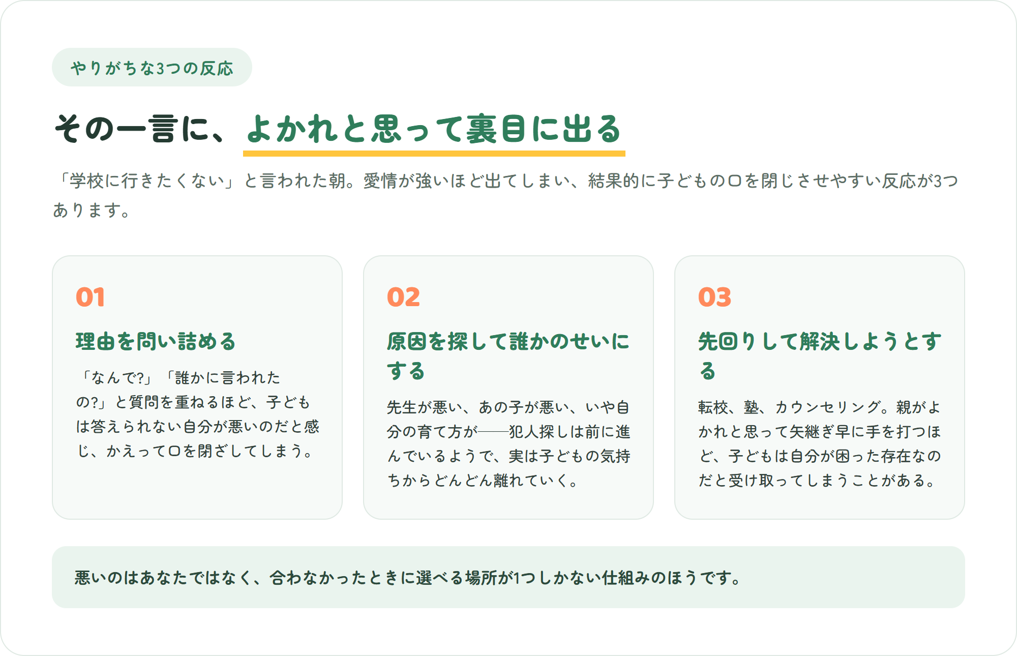 「学校に行きたくない」と言われたときにやりがちで裏目に出る3つの反応を示した図。理由を問い詰める・原因を探して誰かのせいにする・先回りして解決しようとする