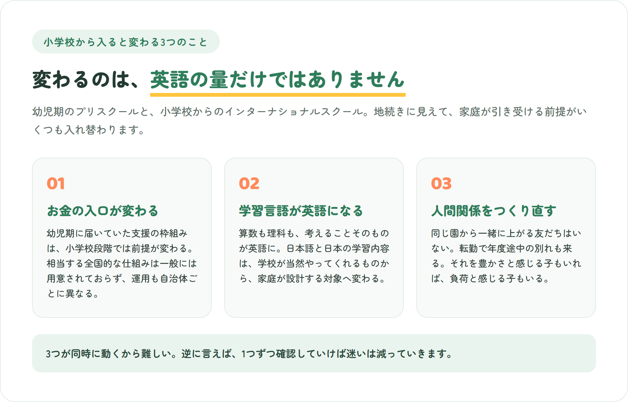 小学校からインターナショナルスクールに入るときに変わる3つのこと。お金の入口・学習言語と日本語の扱い・人間関係のつくり直し