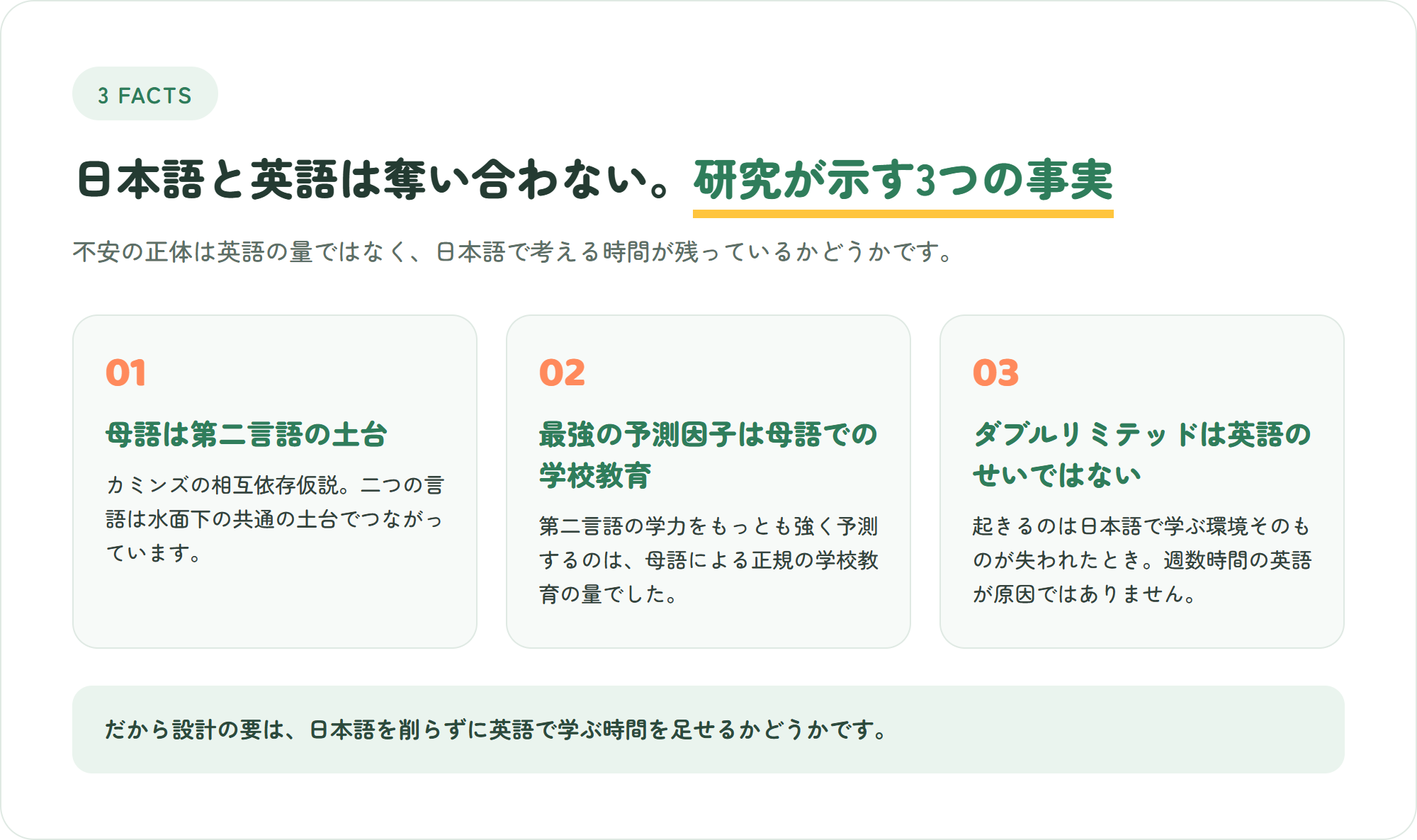 インター併用で日本語を維持するために知るべき3つの事実を示した図解