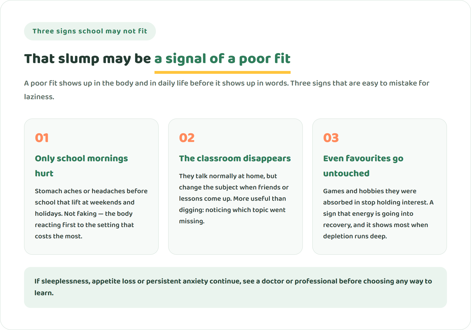 Diagram of three signs that school may not fit a child — symptoms that appear only on school mornings, the classroom disappearing from conversation, and losing interest in things they used to love