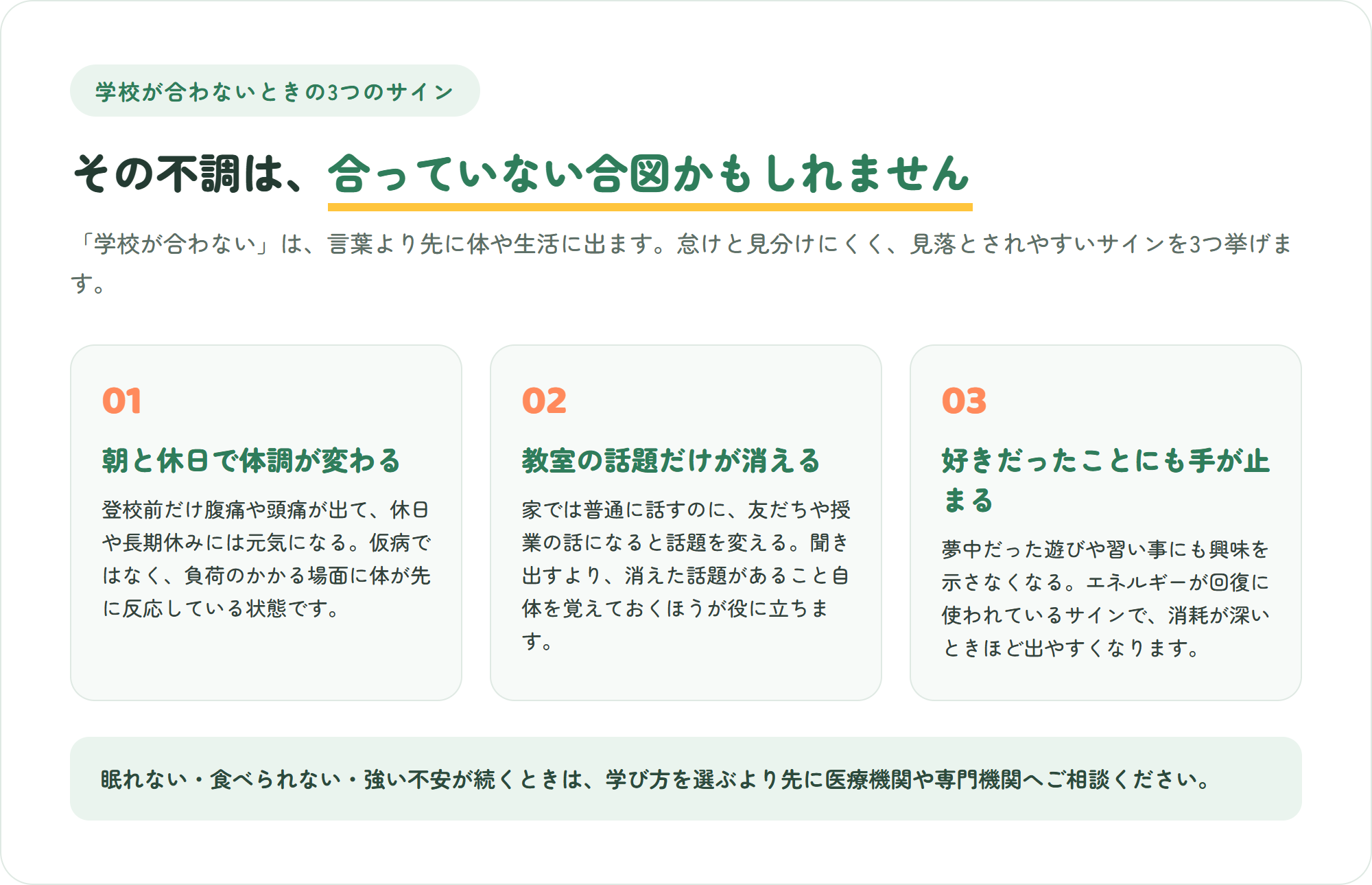 学校が合わないときに出やすい3つのサインを示した図。朝と休日で体調が変わる・教室の話題だけが消える・好きだったことにも手が止まる