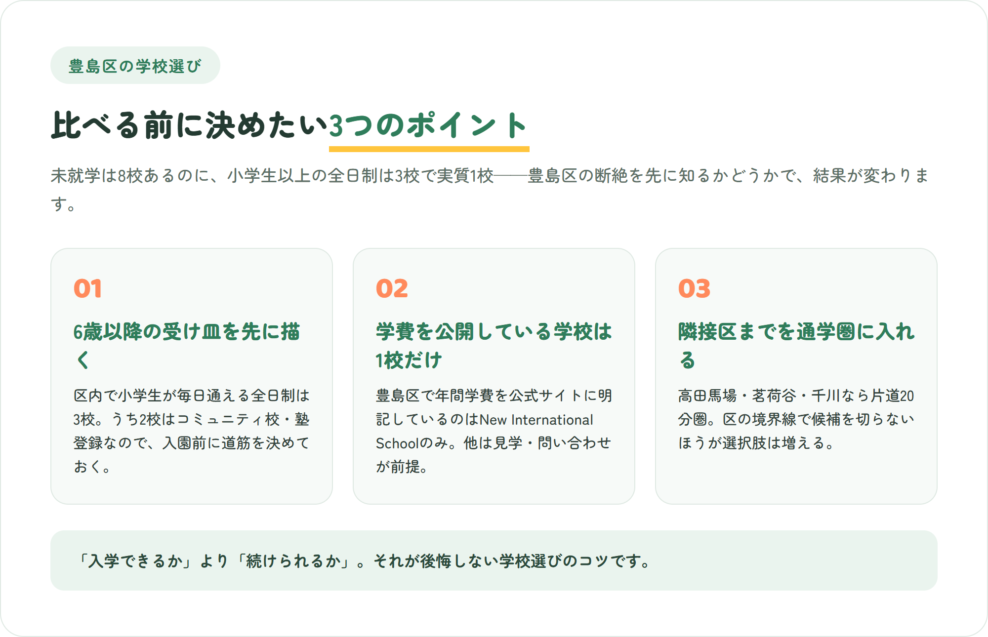 豊島区のインターナショナルスクール選びで押さえる3つの観点を示した図解