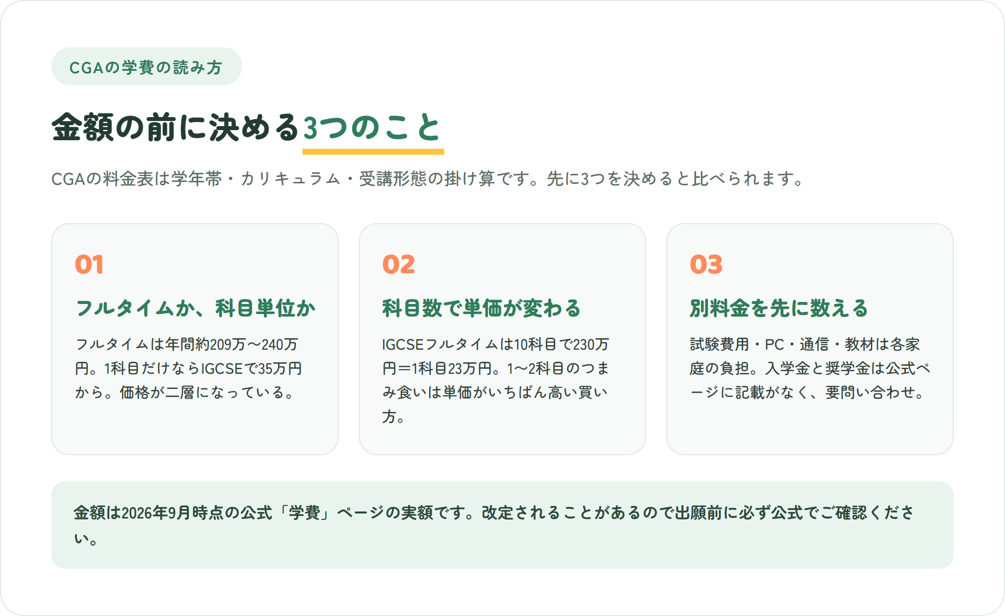 クリムゾングローバルアカデミーの学費を読む前に決めたい3点――フルタイムか科目単位か、科目数で1科目あたりの単価が変わること、試験費用など別料金を先に数えること――を示した図解