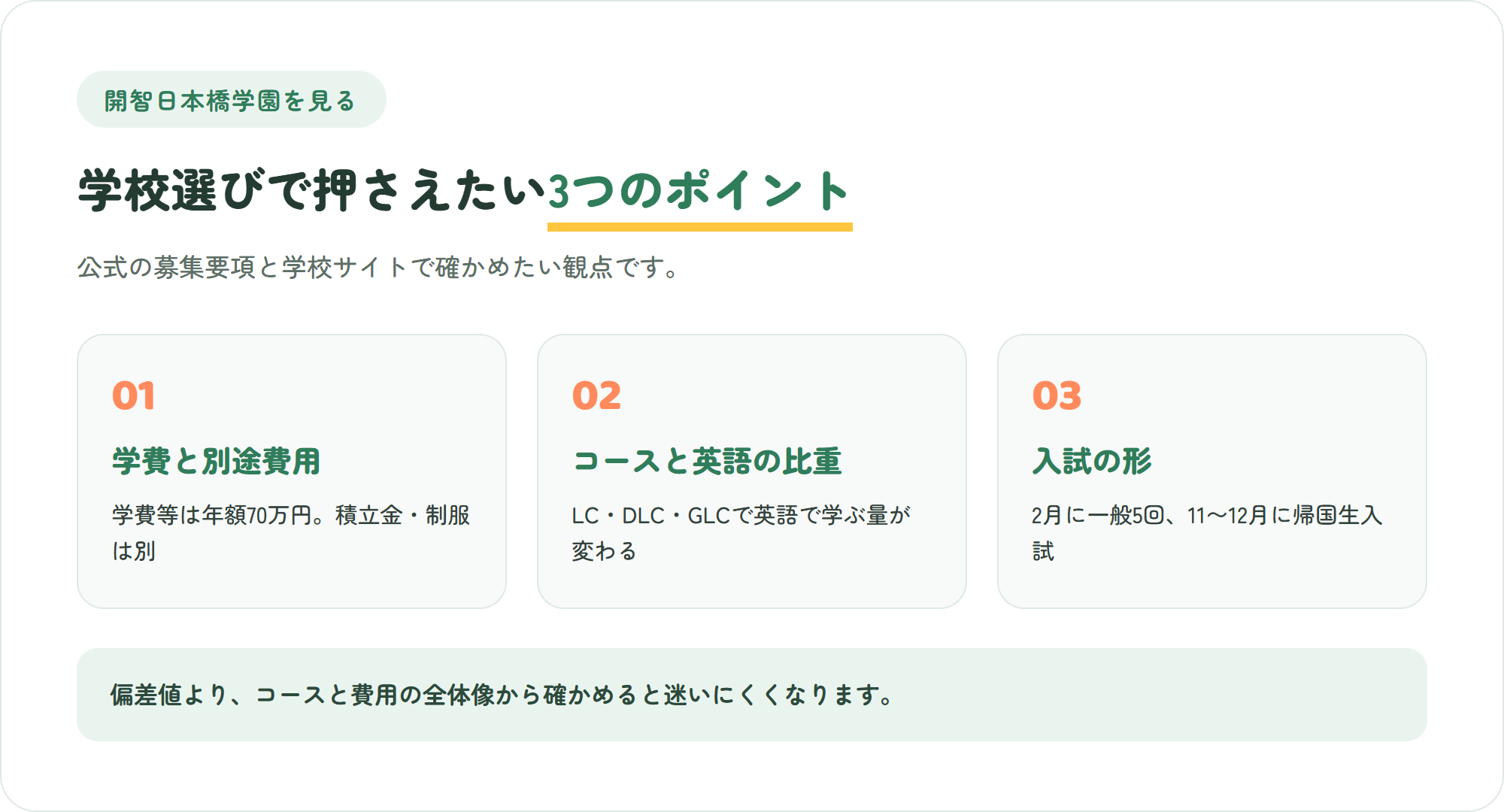 開智日本橋学園を見る3つのポイント:学費と別途費用、コースと英語の比重、入試の形