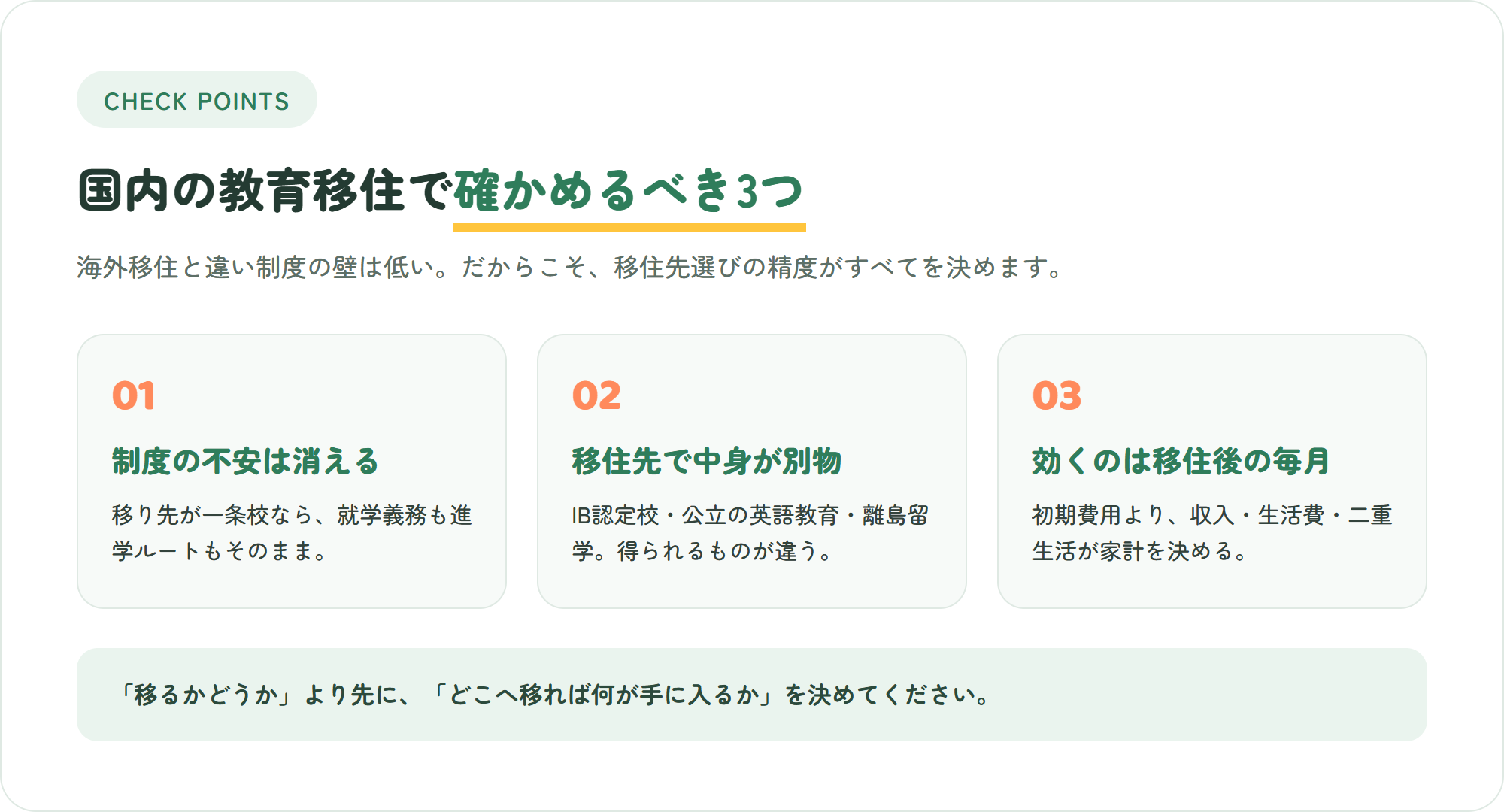 国内の教育移住で確かめるべき3つの論点(制度の安心・移住先ごとの中身の差・暮らしのコスト)の図解