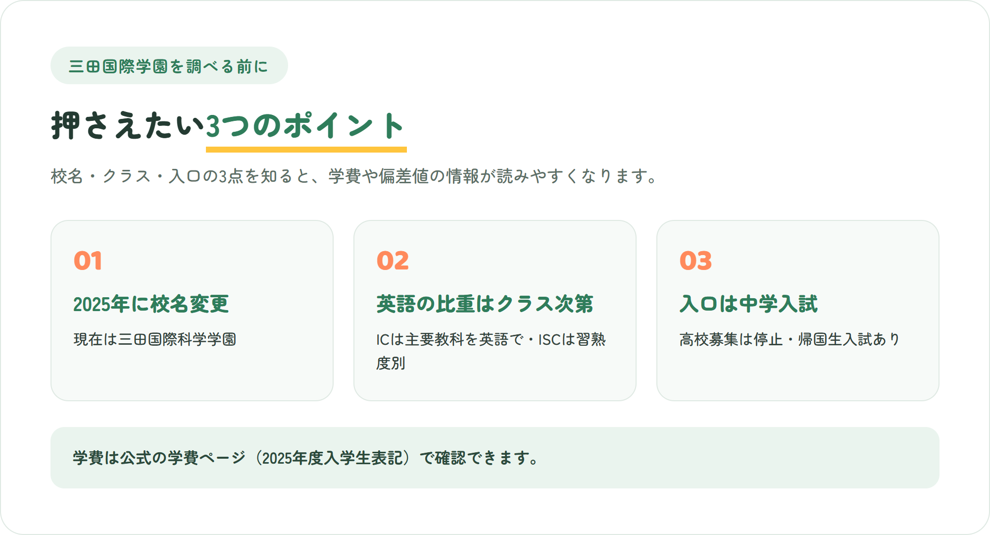 三田国際学園を見る3つのポイント（校名変更、クラスで異なる英語の比重、中学入試が入口）の図解