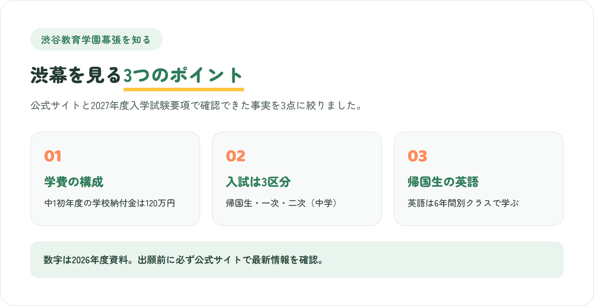 渋谷教育学園幕張を見る3つのポイント（学費の構成、入試の3区分、帰国生の英語クラス）をまとめた図解